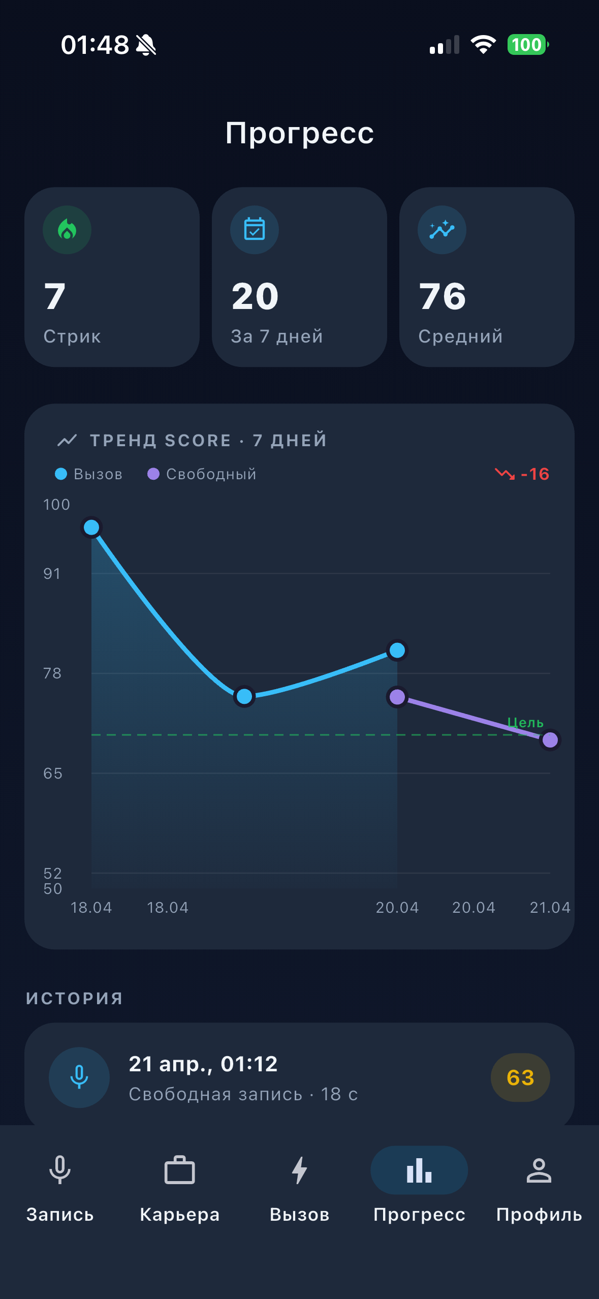 Прогресс